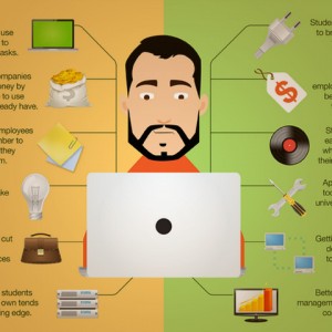 BYOD infographics