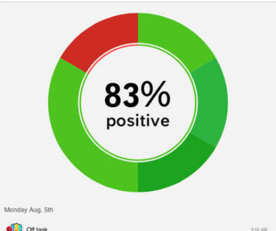 ClassDojo1 ClassDojo1