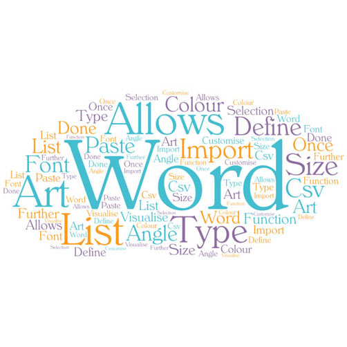 The Best Websites to Build Word Clouds - A Visualisation of Words ...