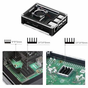 Raspberry Pi Case with Heatsink and Fan Enthusiast