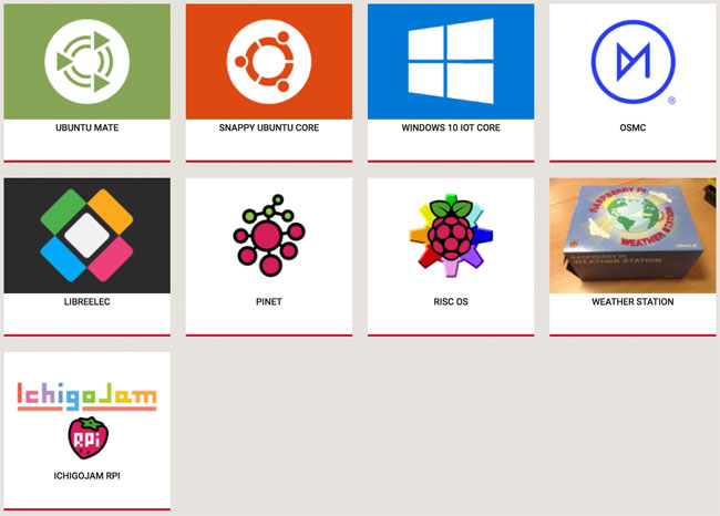 Raspberry Pi Third Party OS Raspberry Pi Third Party OS