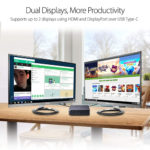 ASUS CHROMEBOX 3 Dual Monitor Support