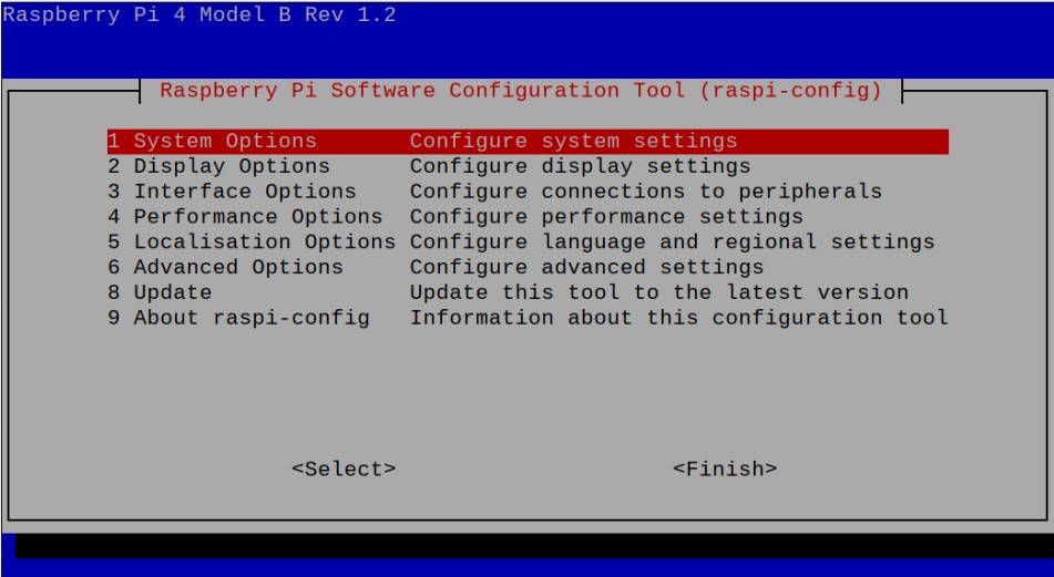 Source linuxhint
