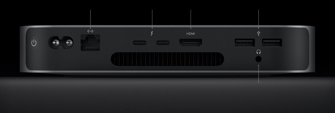 Mac mini M2 rear ports