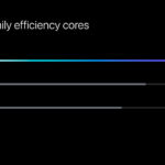 M3 chip series efficiency cores comparison