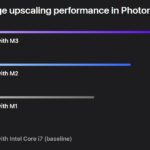 M3 faster ML image upscaling performance