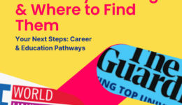 bright pink text on yellow background with wave design at corners. image of university girl carrying books Text: Best National university rankings US US News & World Report UK The Guardian Uni Guide UK The Complete University Guide CA: Maclean's Uni Rankings AU Good Universities Guide IN: National Institutional Ranking Framework DE:CHE Uni Ranking