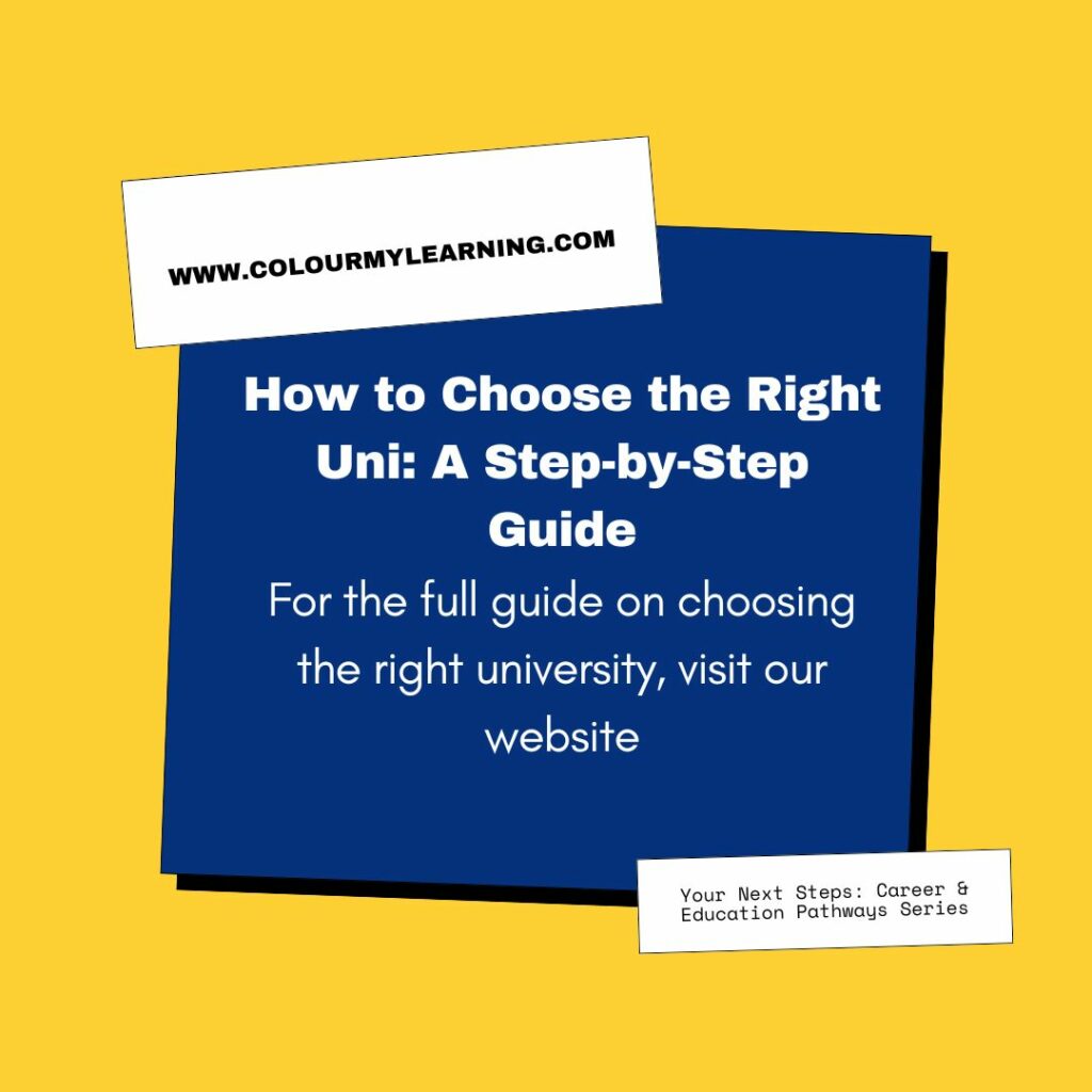 Image: dark blue Square panel on yellow background with words: how to choose the right uni: A step-by-step guide. For the full guide on choosing the right university visit our website. An overlapping white rectangle in upper left corner with text: How to Choose the right Uni: A step by step guide | www.colourmylearning.com. Overlapping white rectangle on bottom right with text: Your next steps : Career and Education Pathway Series