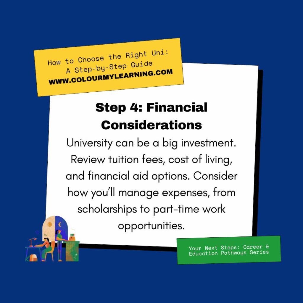 Image: white Square panel on dark blue background with words: Financial Considerations University can be a big investment. Review tuition fees, cost of living, and financial aid options. Consider how you’ll manage expenses, from scholarships to part-time work opportunities. Cartoon image of two girls facing opposite directions: on left studying on right working as coffee barista in bottom right corner, with an overlapping green rectangle in upper left corner with text: How to Choose the right Uni: A step by step guide | www.colourmylearning.com. Overlapping green rectangle on bottom right with text: Your next steps : Career and Education Pathway Series
