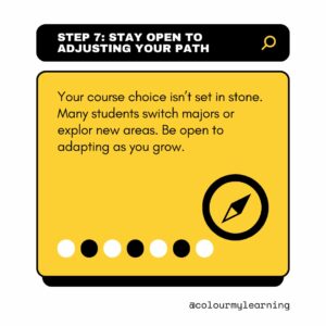 Image: Black rectangle at top of image with words: Step 7 Stay Open to Adjusting Your Path. yellow square panel on a white background with words: Your course choice isn’t set in stone. Many students switch majors or explor new areas. Be open to adapting as you grow. Icon of compass in bottom right corner. seven alternating white and a black dots on bottom left side of white square. Text: @colourmylearning on bottom right of blue background