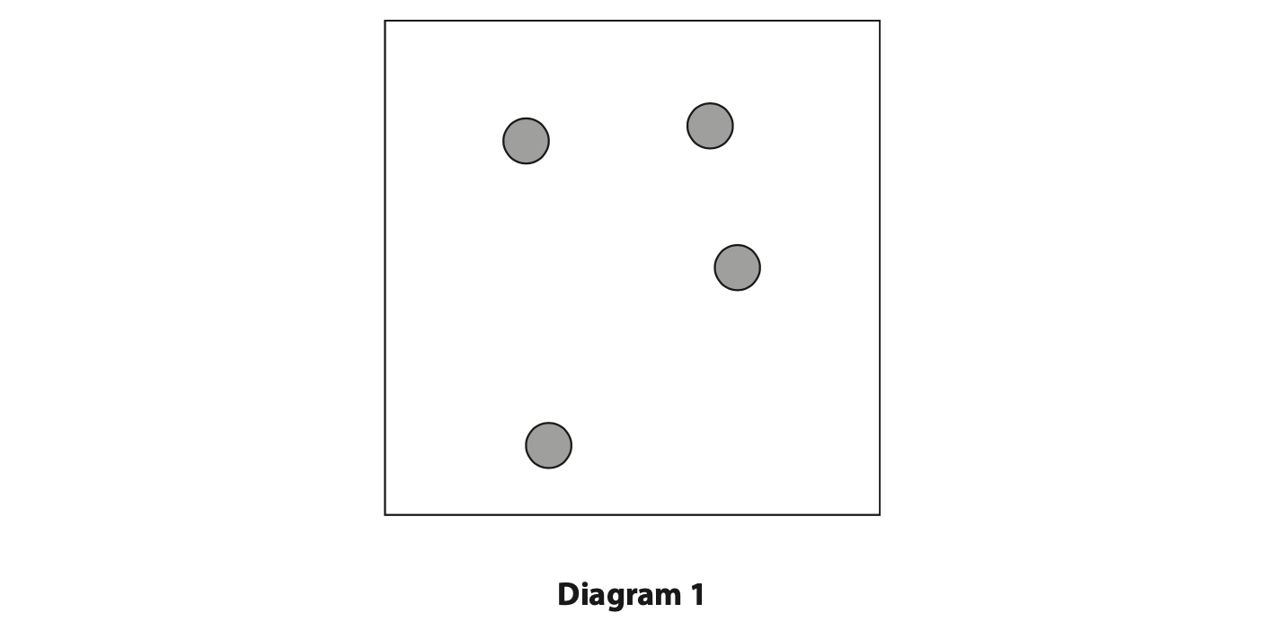 Jan 2023 Paper 1P Q11 diagram 1