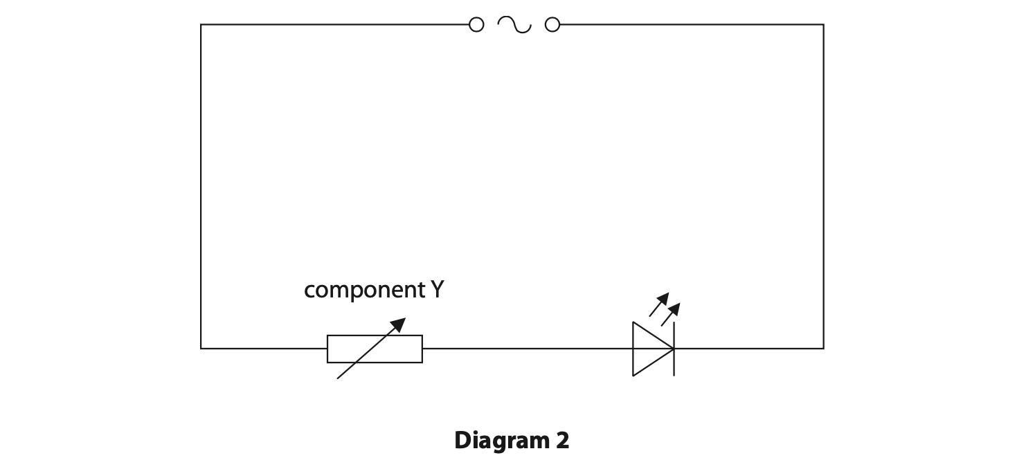 Jan 2023 Paper 1P Q7c