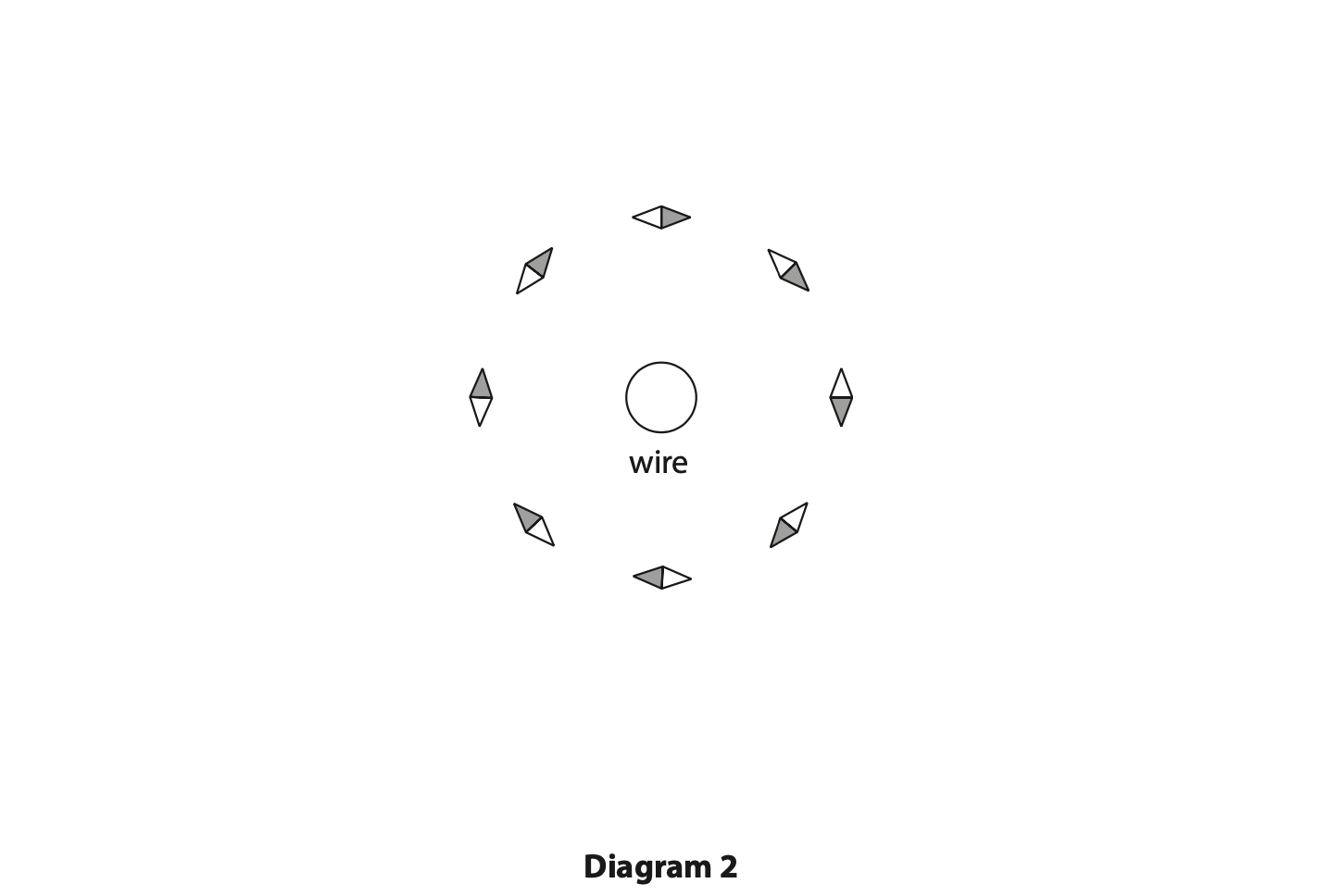 Jan 2023 Paper 1PR Q11 diagram 2