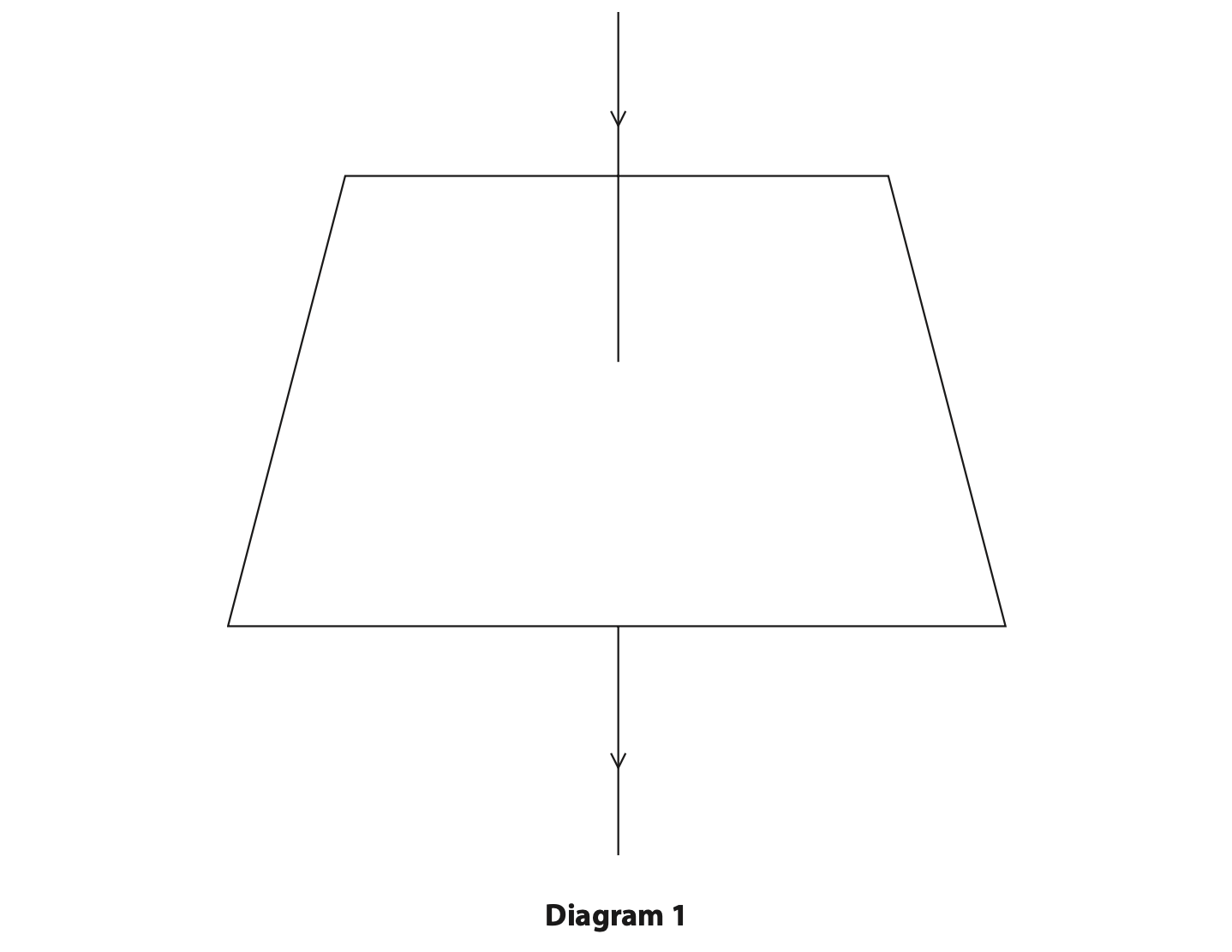 Jan 2023 Paper 2P Q6a