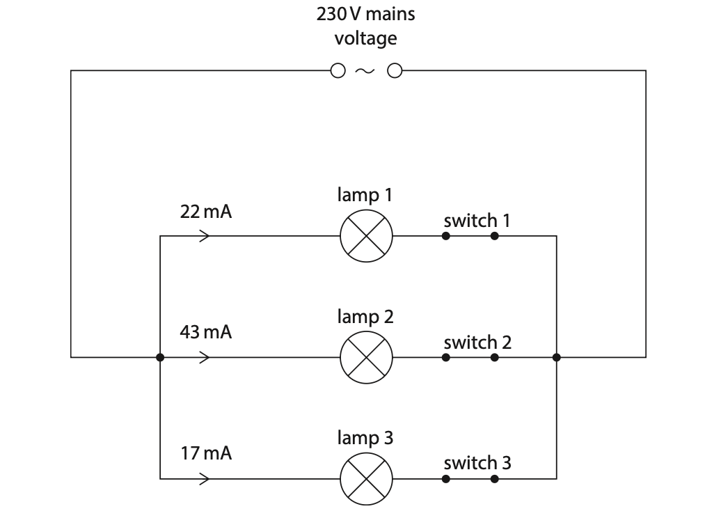 June 2024 Paper 1P Q7 A