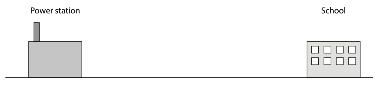 June 2024 Paper 2PR Q4 B