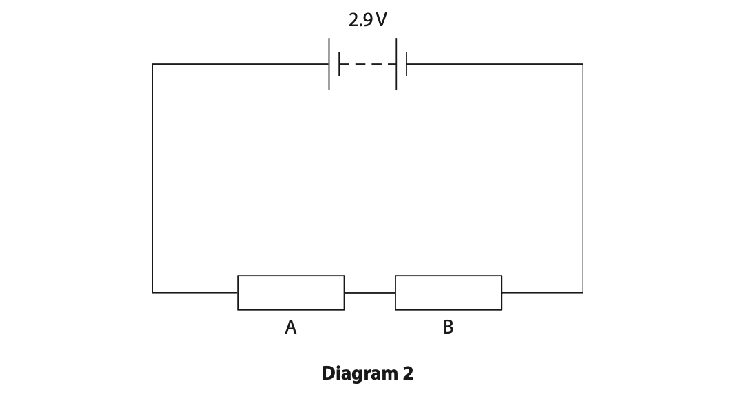 November 2024 Paper 1P Q9 C