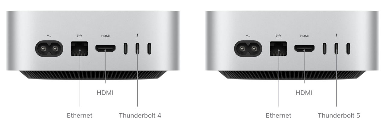 Mac Mini Thunderbolt 4 vs 5