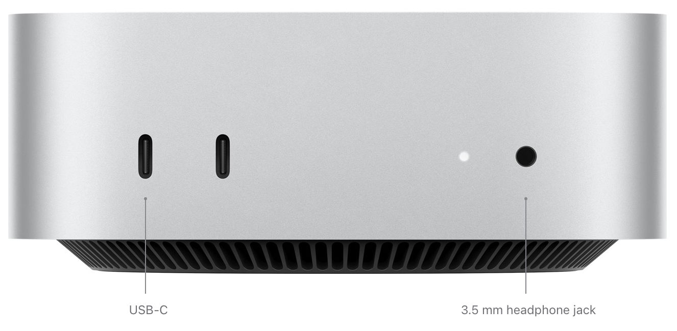 Mac mini M4 Front Ports