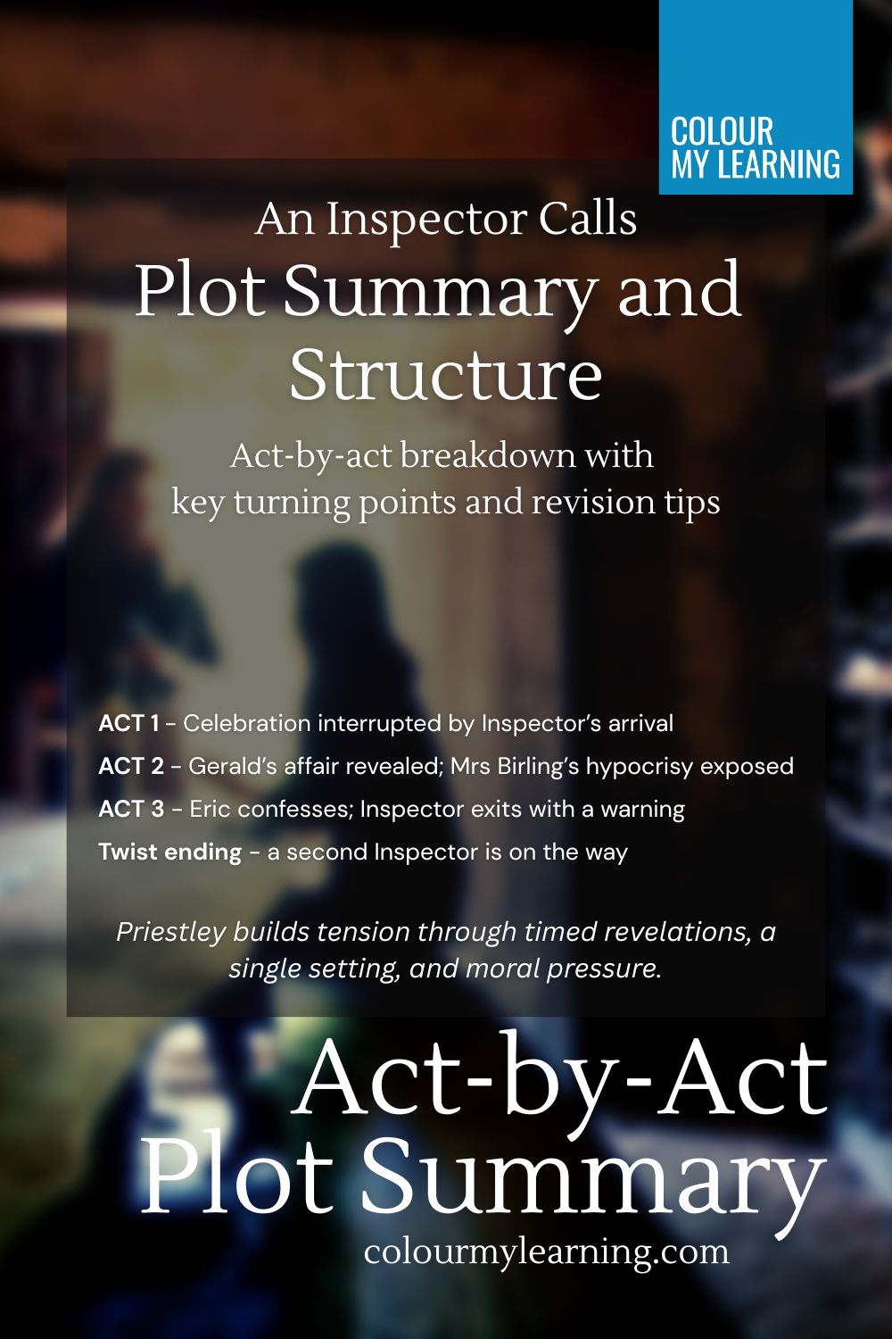 An Inspector Calls Plot Summary and Key Turning Points