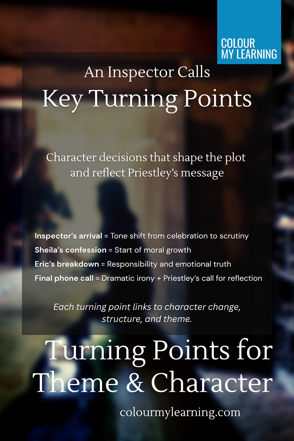 Turning Points for Theme & Character