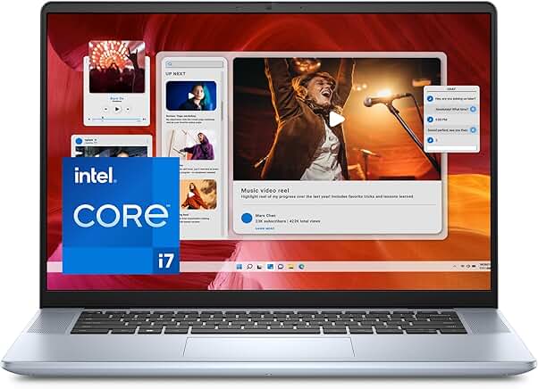 Dell Inspiron 7640