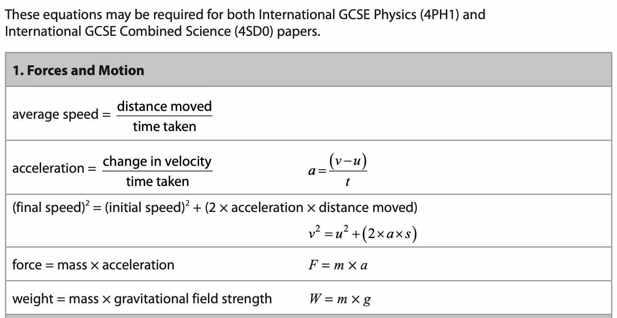 Forces and Motion Formulaes