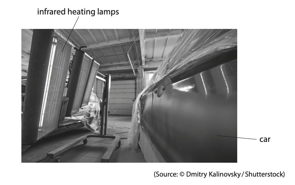 June 2024 Paper 1P Q3 A