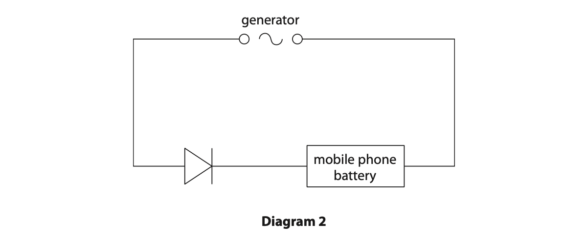 June 2024 Paper 1PR Q10 B
