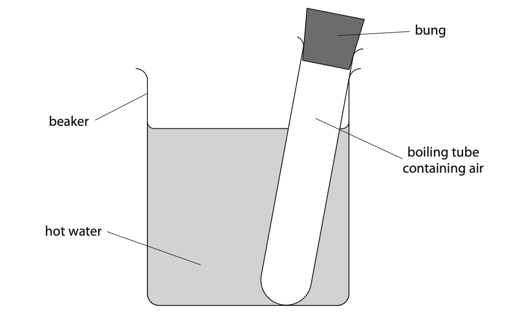 June 2024 Paper 1PR Q12 A