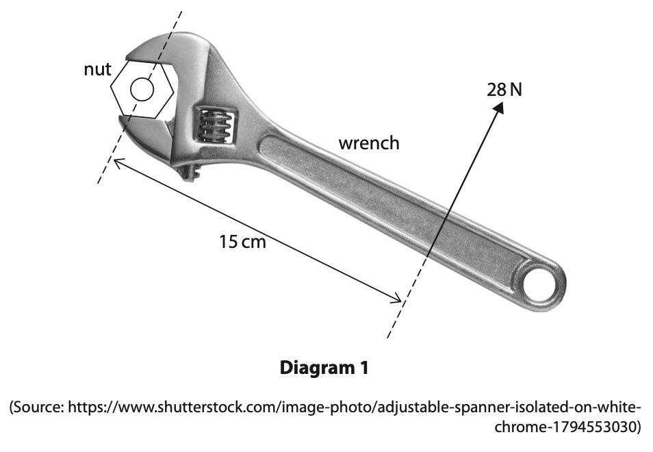 June 2024 Paper 2P Q2 A