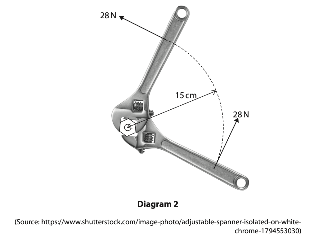 June 2024 Paper 2P Q2 B