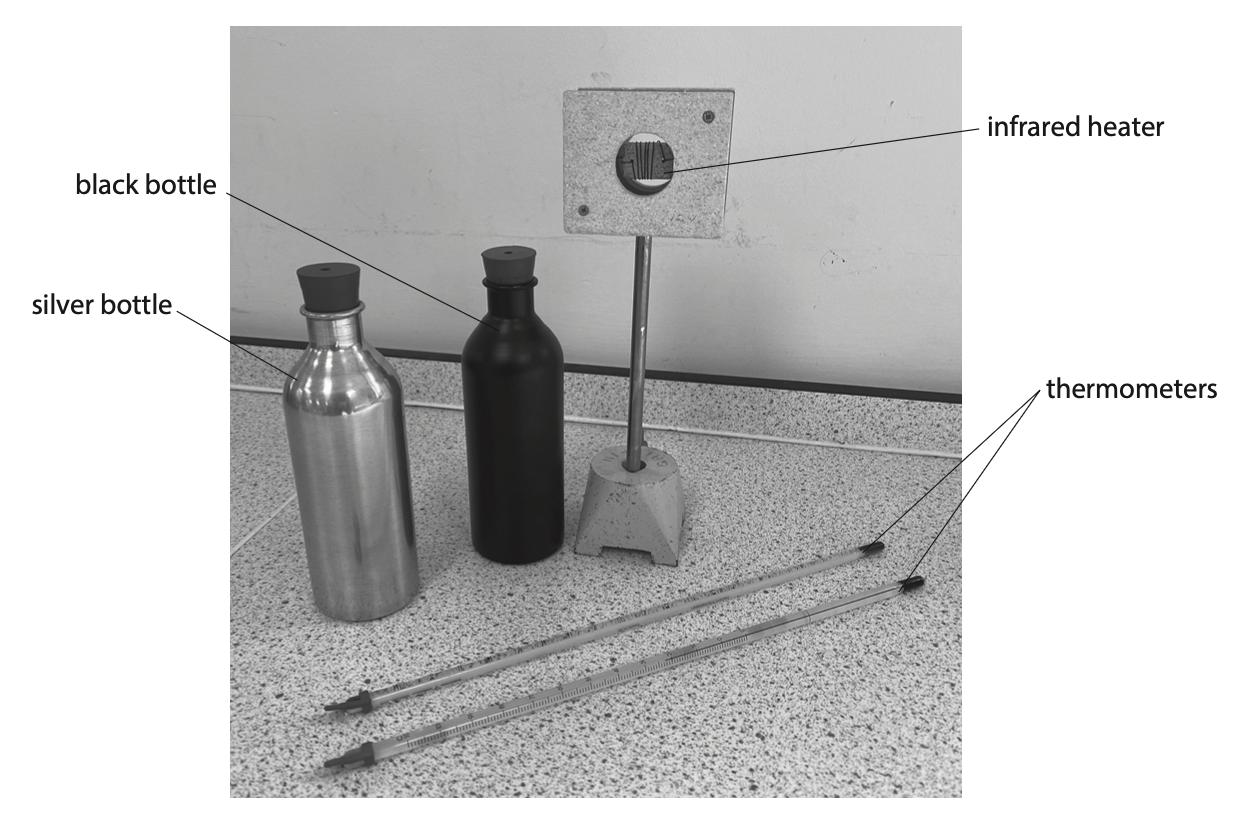June 2024 Paper 2P Q3 A