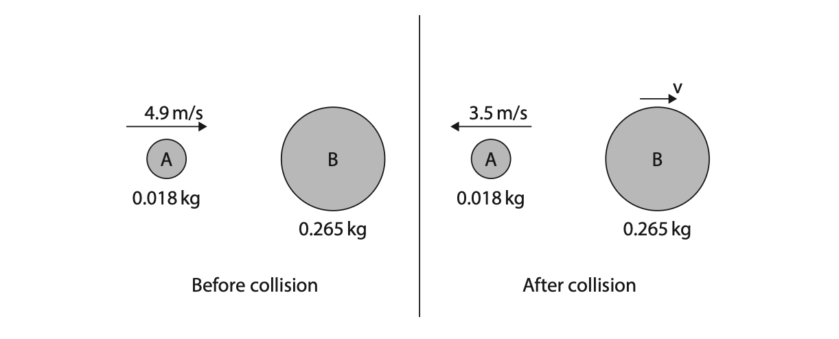 June 2024 Paper 2PR Q5 A