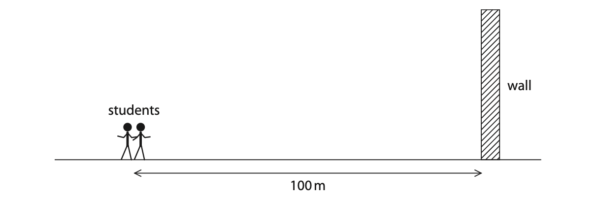 June 2024 Paper 2PR Q7 A