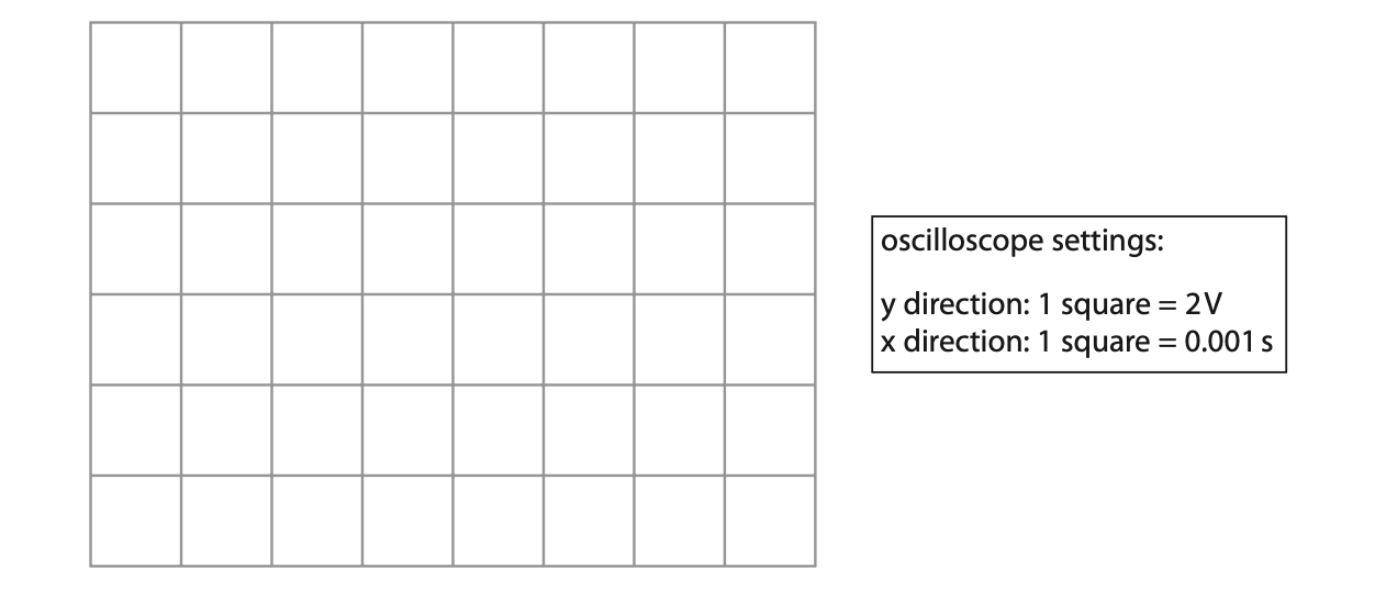 June 2024 Paper 2PR Q9 A