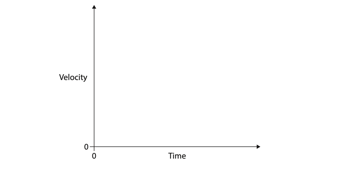 November 2024 Paper 1P Q2 A