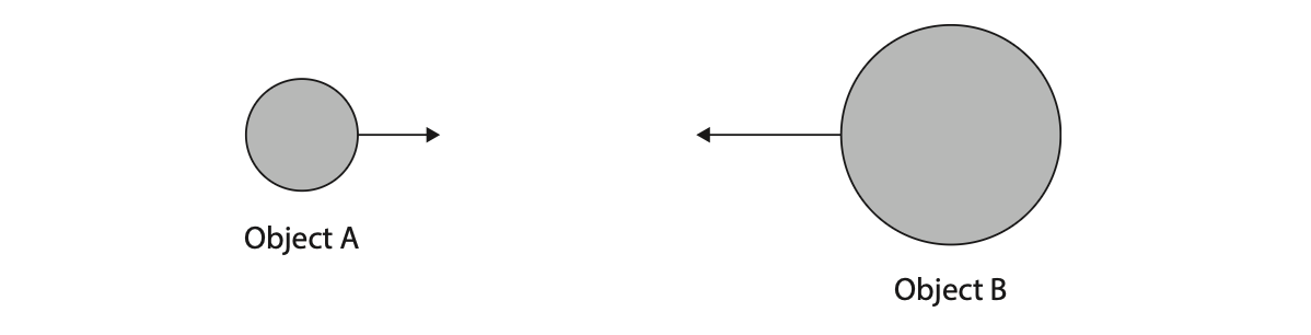 November 2024 Paper 1P Q3 A