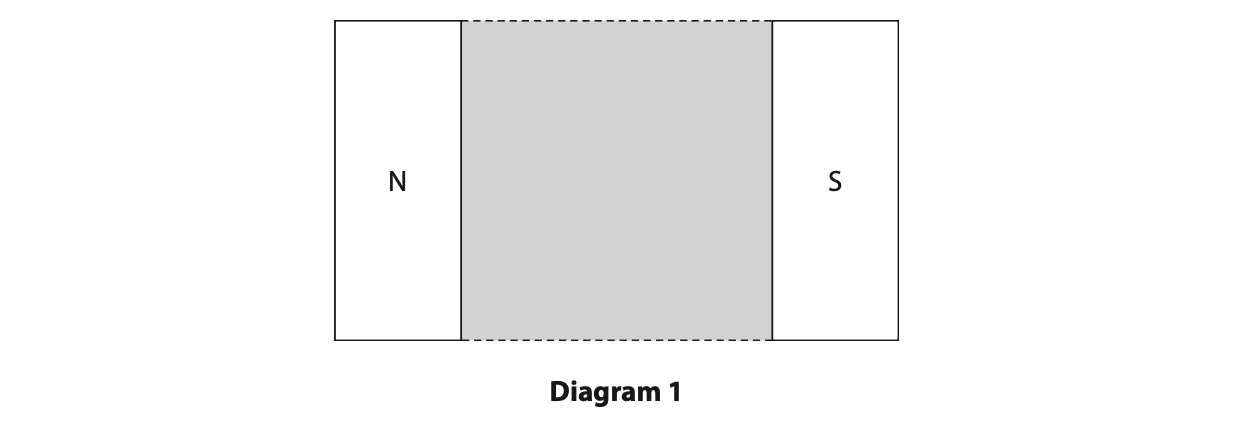 November 2024 Paper 1P Q5 A