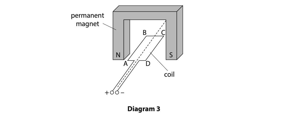 November 2024 Paper 1P Q5 C