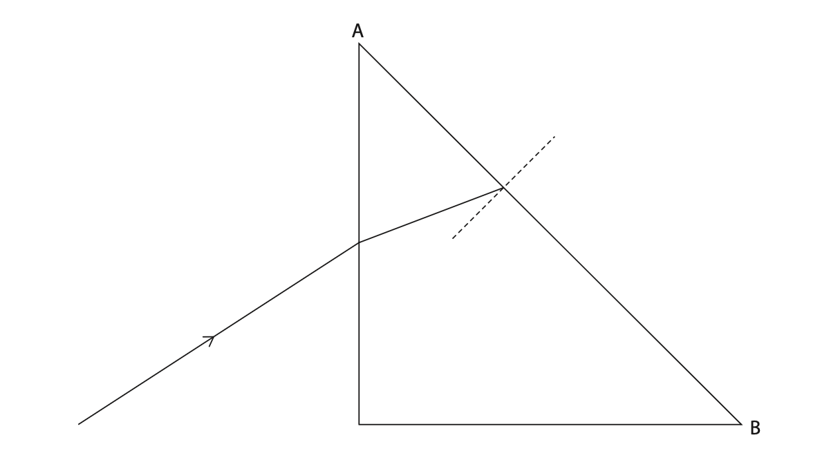 November 2024 Paper 1P Q6 B
